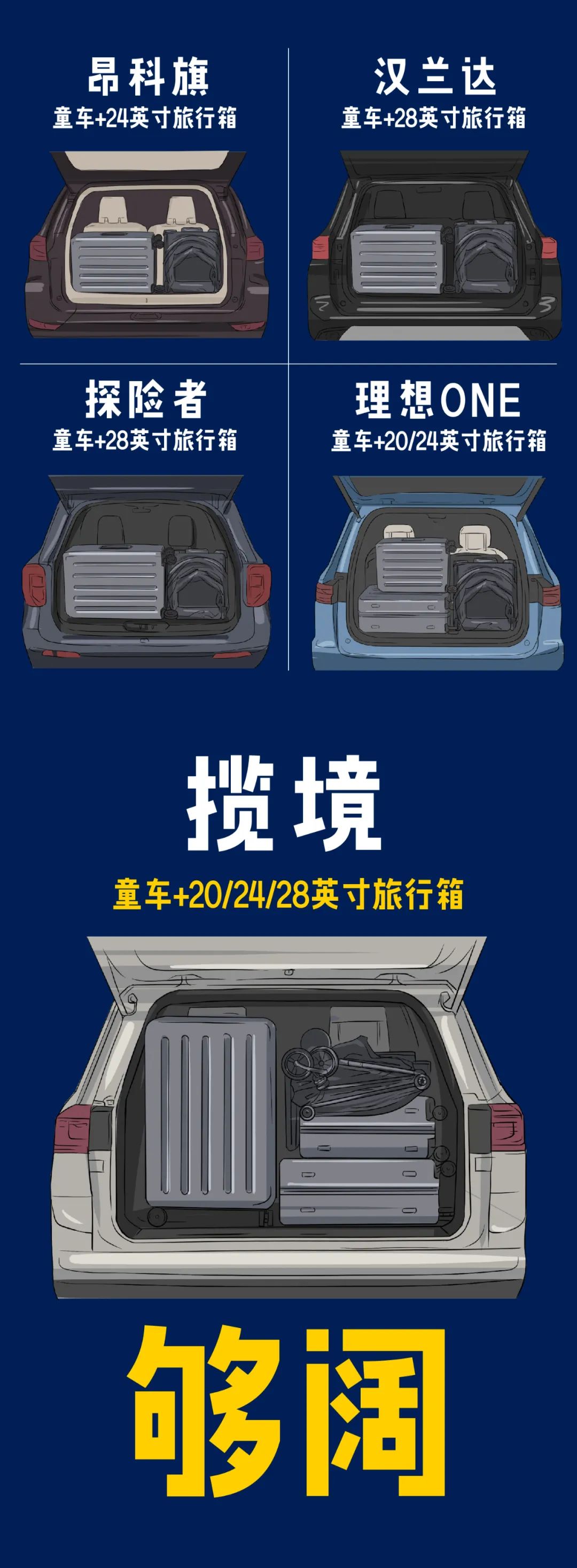大众揽境：动力/轴距完胜汉兰达！3排6座不到30万？