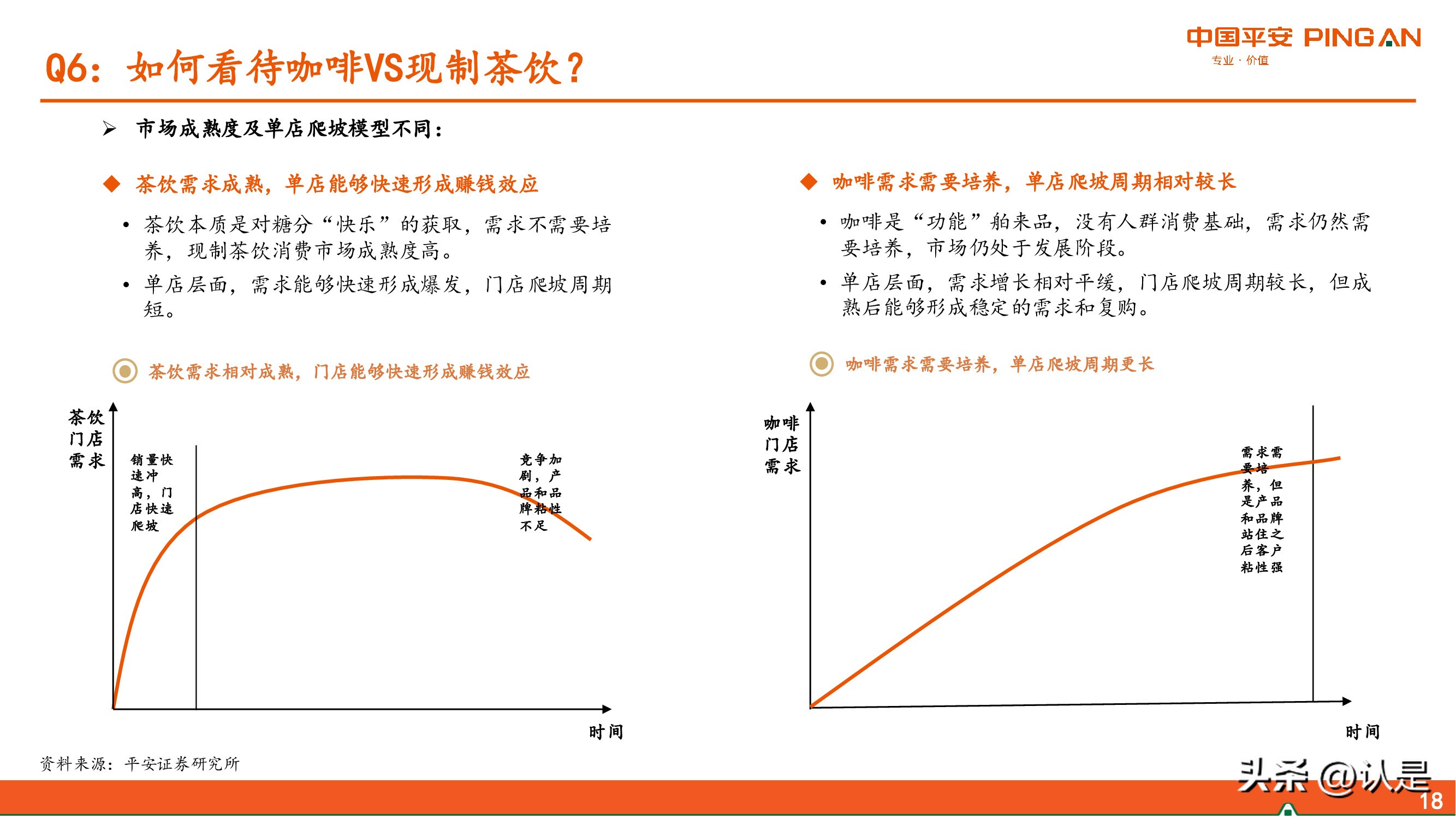 瑞幸咖啡问题解析,瑞幸咖啡再次见证技术的重要性