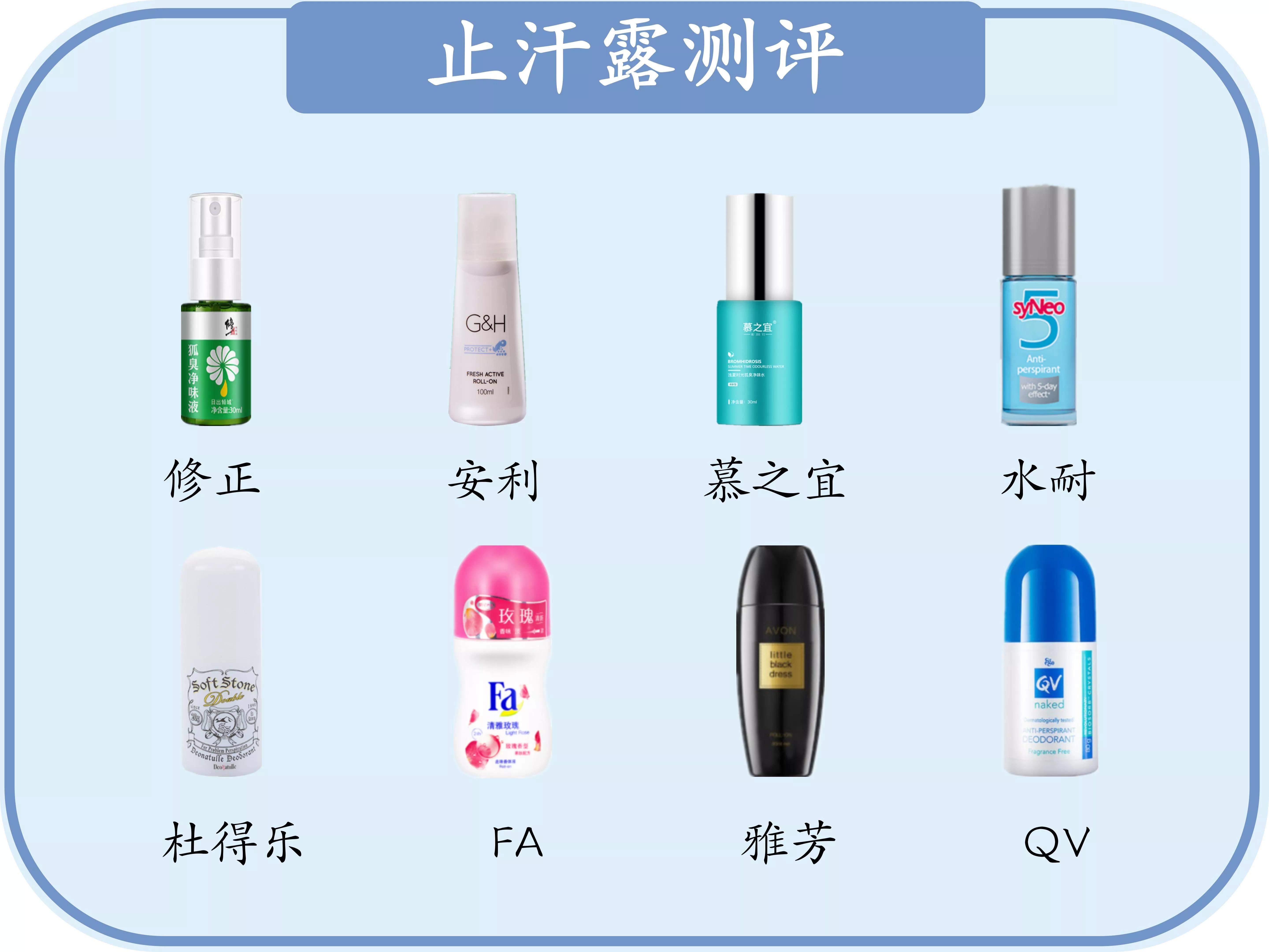 温和不刺激的止汗露测评,火爆全网的止汗露测评