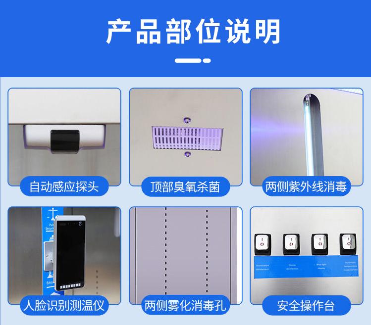 赛钹卫士-大卫M1,您的健康之门