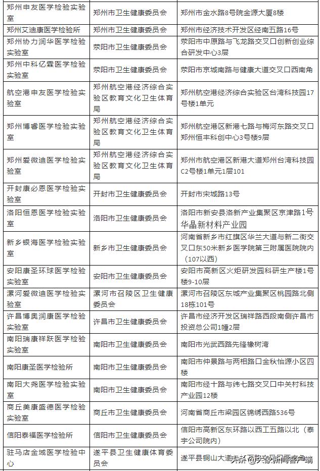 河南省2021年选调生公告啥时候出,2022年河南省选调生报考条件