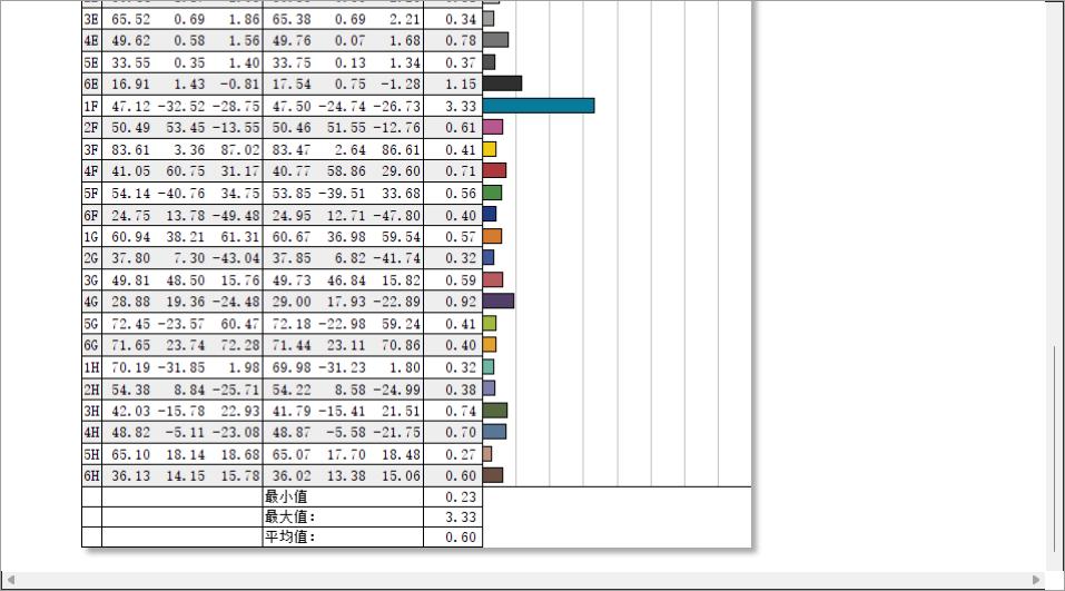 华硕vg279q27英寸显示器,华硕显示器vg279qr评测