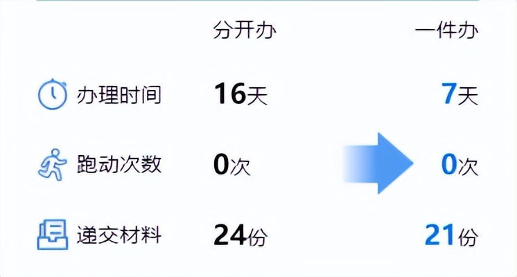 厦门如何开办民办幼儿园,民办幼儿园最新政策厦门