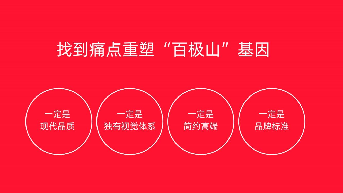 高端矿泉水品牌策划,矿泉水品牌推广策略策划