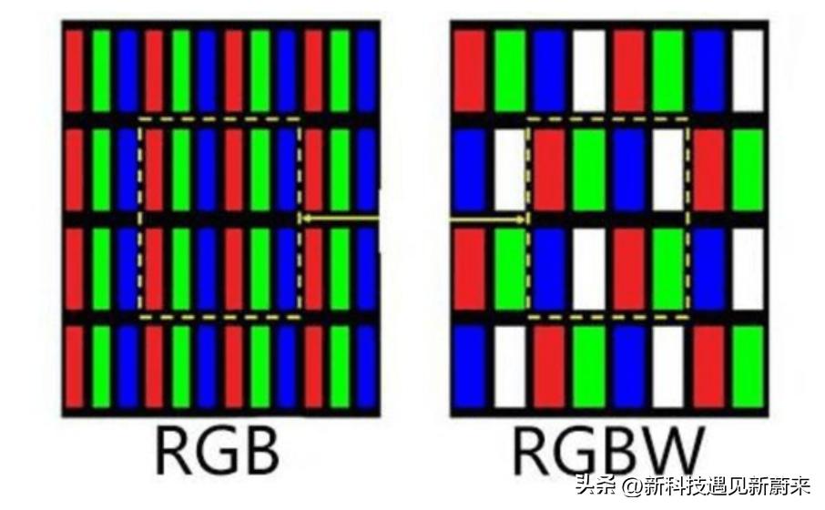 等离子电视怎么判断屏幕的好坏,买电视怎么区分好坏