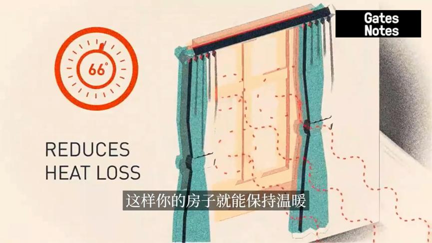 比尔盖茨的核心技术,比尔盖茨黑科技