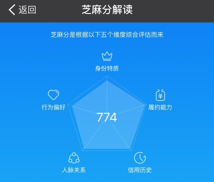 互联网支付宝怎么赚钱,支付宝扫什么码可以赚钱