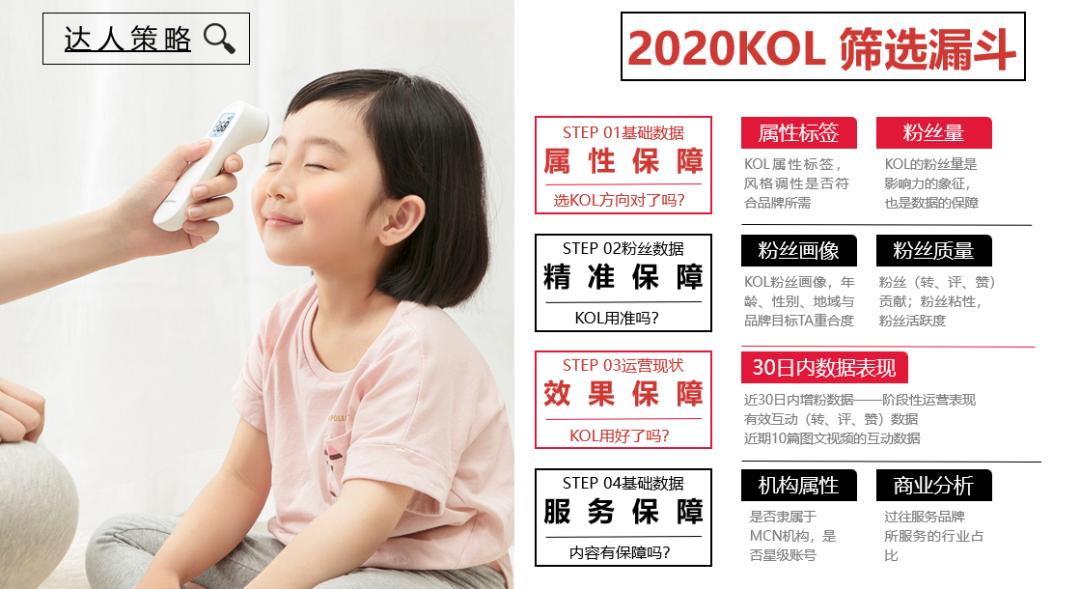 618购物节营销方案,618营销方案100例