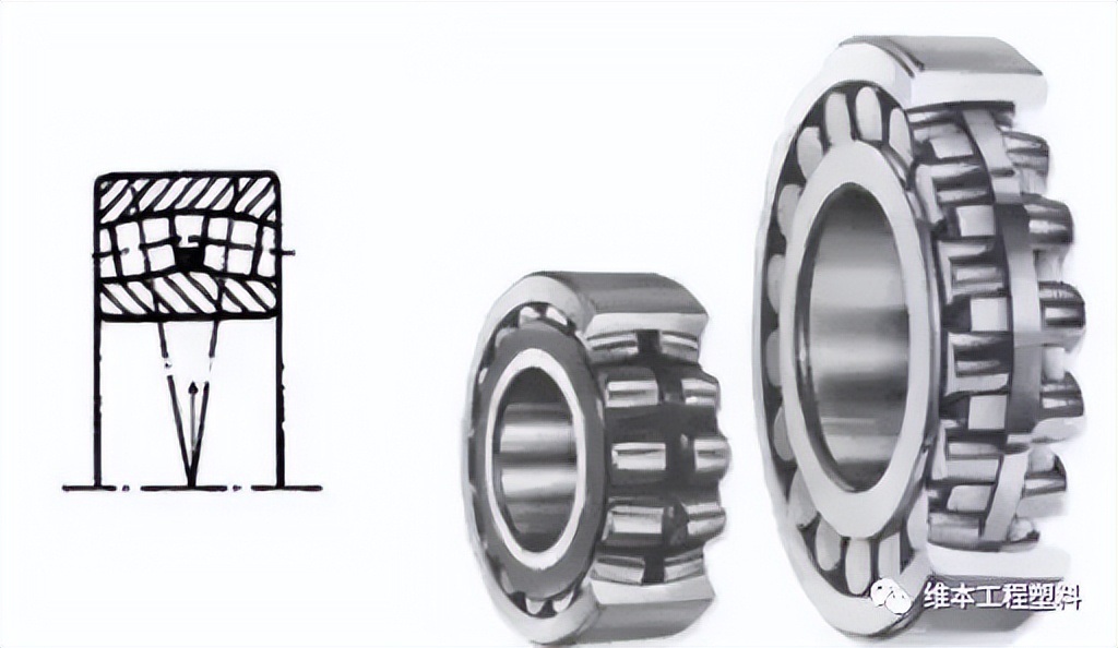 门窗滑轮知识,门窗滑轮定滑轮