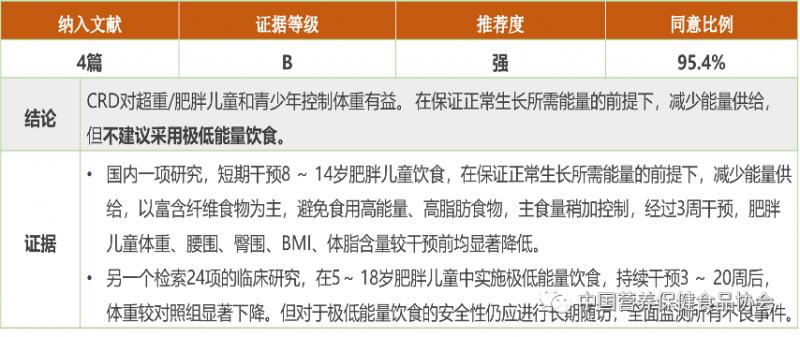 陈伟医生十天快速减肥方法,陈伟医生青少年肥胖