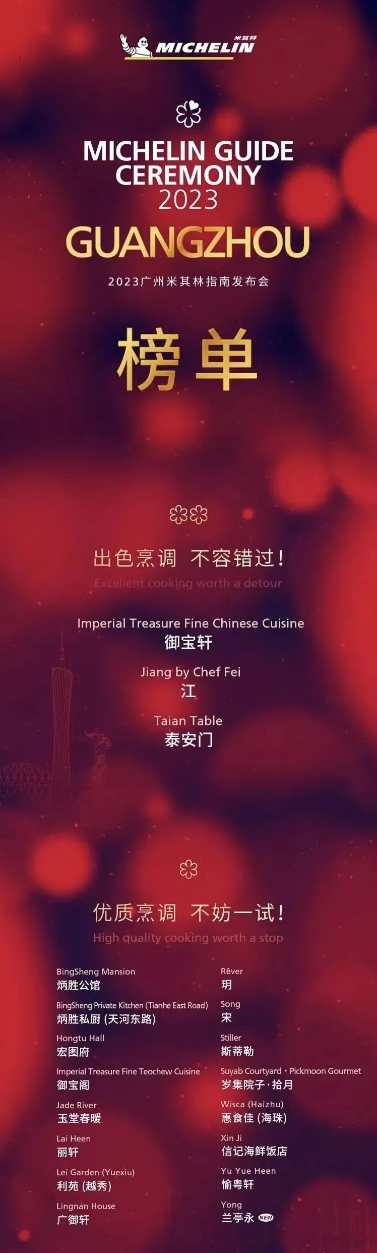 2023广州米其林指南,2020广州米其林指南公布