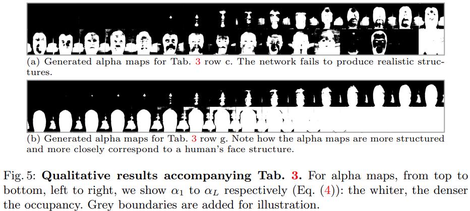 仅做两项修改，苹果就让StyleGANv2获得了3D生成能力