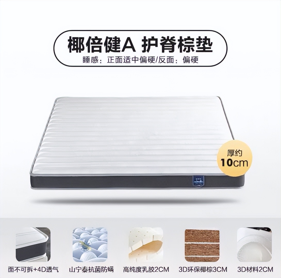 租房那些事房屋租赁避坑指南,租房避坑指南送给即将毕业