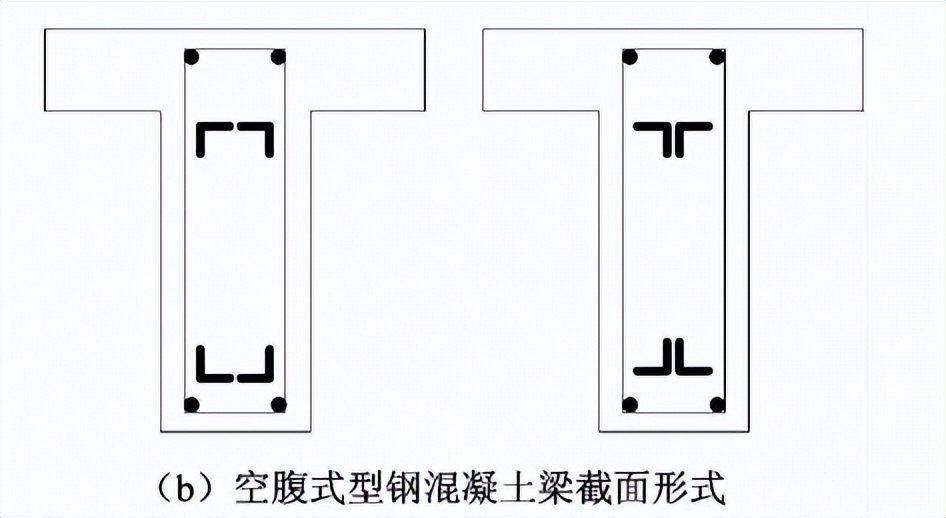 型钢混凝土梁加腋结构施工,型钢混凝土结构属于什么结构