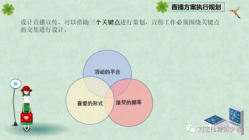 直播营销案例分析ppt,直播活动营销策划表格