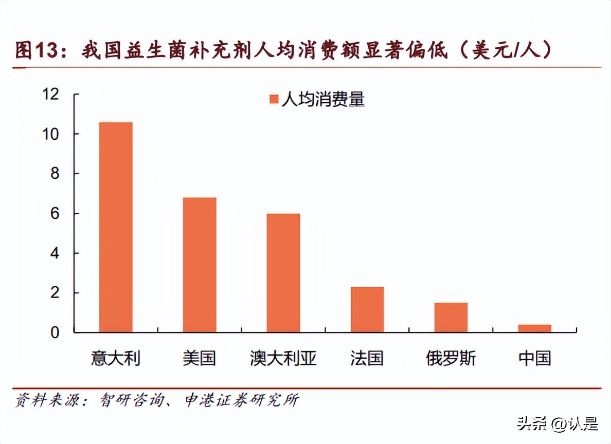 科拓生物产品简介,科拓生物和蔚蓝生物比较