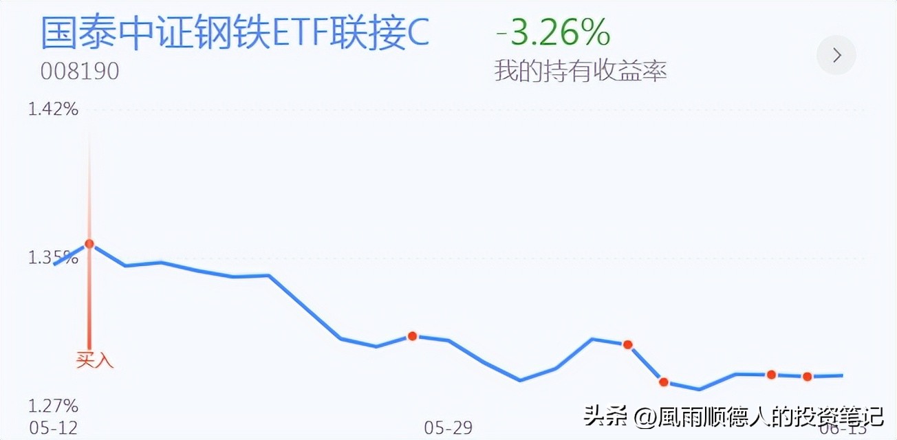恒生指数的短线操作技巧,恒生科技短线分析