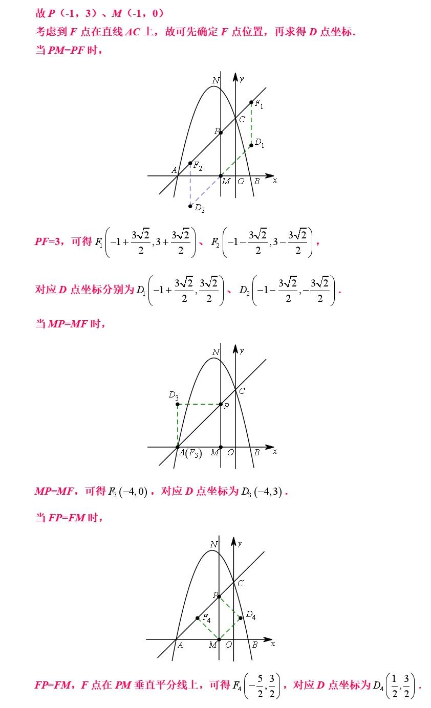 解题方法与技巧中考,各学科中考答题方法技巧
