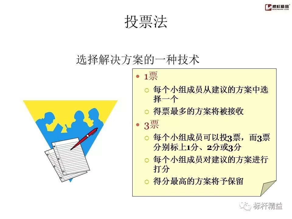 pdca是精益管理方法吗,pdca计划超实用表格