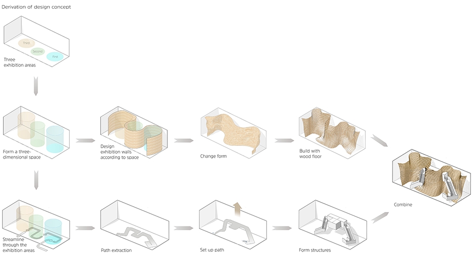 久盛地板杭州专卖店,久盛地板品牌体验馆