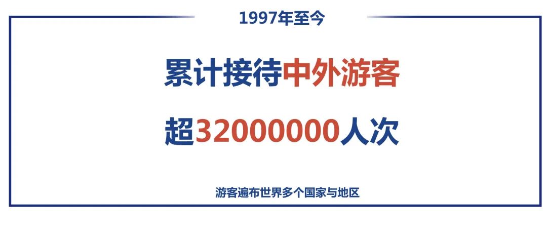 到什么地方去看三峡大坝,哪里看三峡大坝又近又好