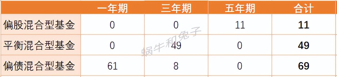 个人养老金投资最新消息,说说自己的养老金