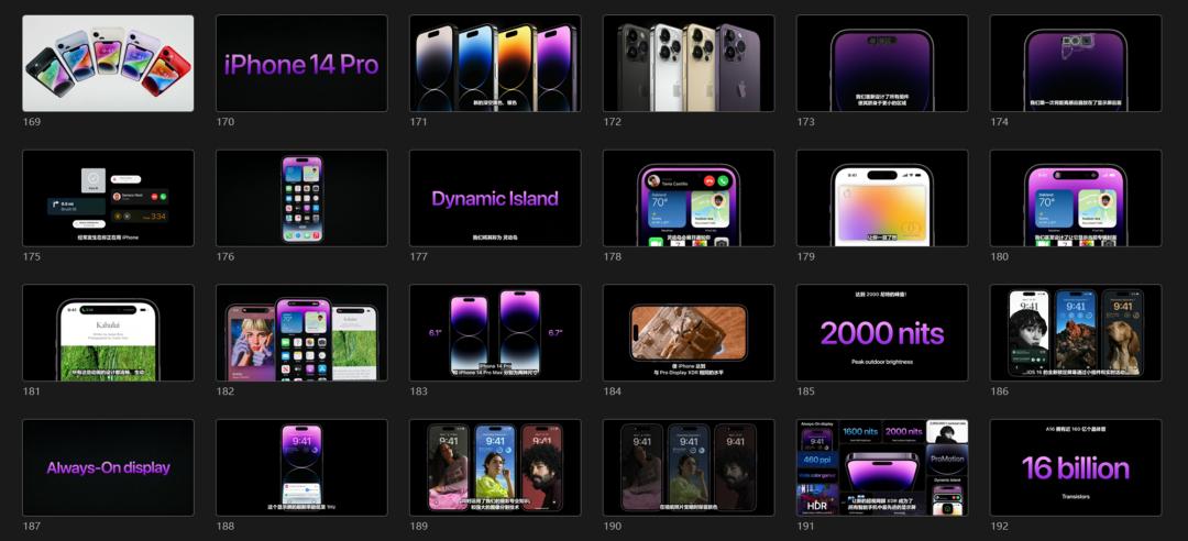 苹果iphone14发布会ppt,iphone14发布会问的问题