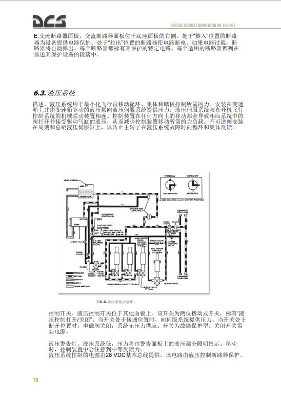 休伊直升机uh1h,休伊uh1直升机