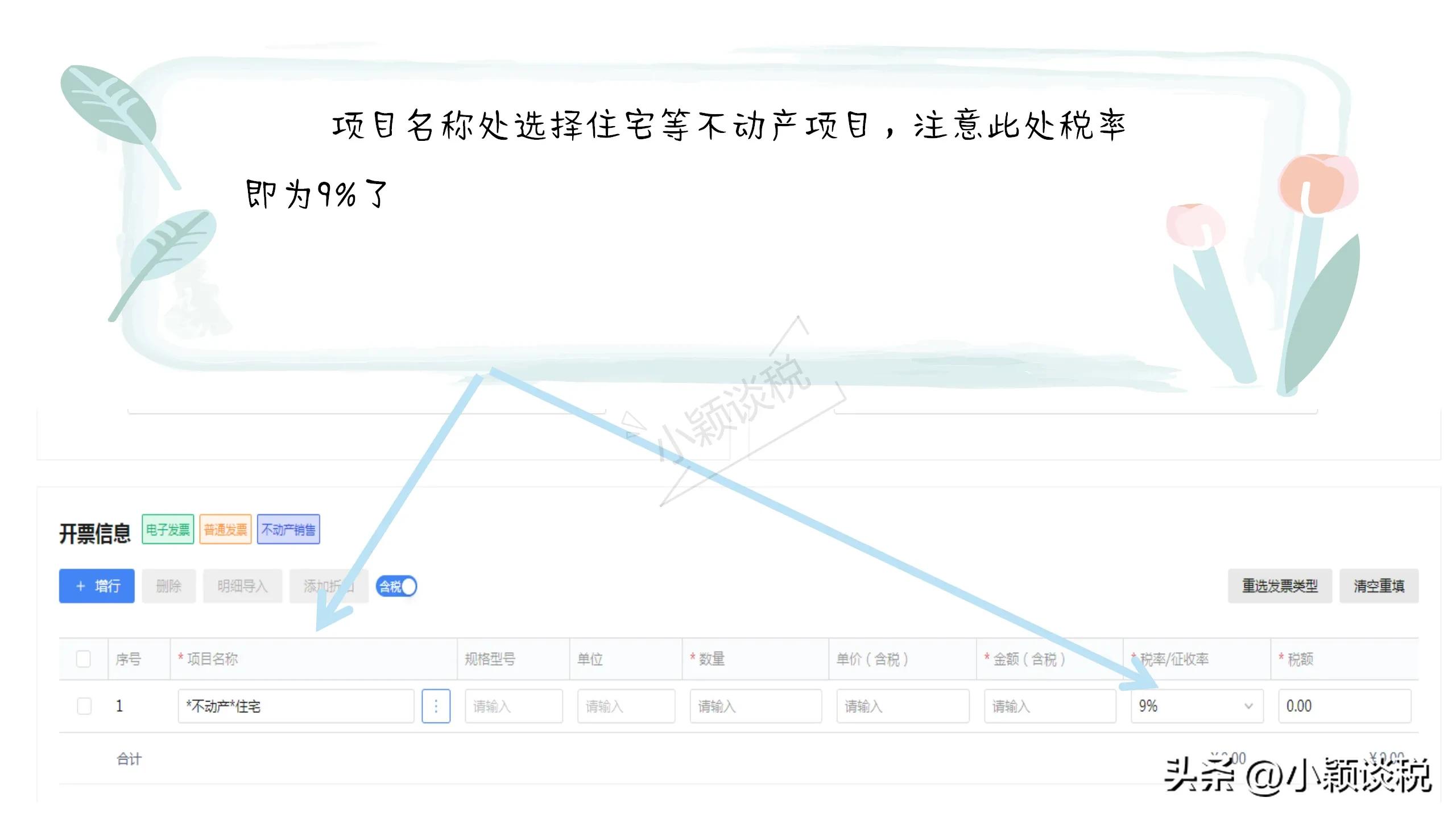 不动产租赁发票开具的正确格式,销售不动产开具全额发票