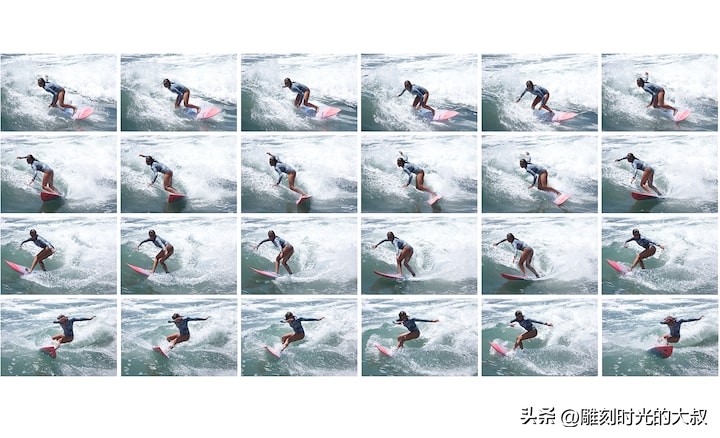 2022年最好的长焦相机是哪一款,2021年最值得购买的长焦相机