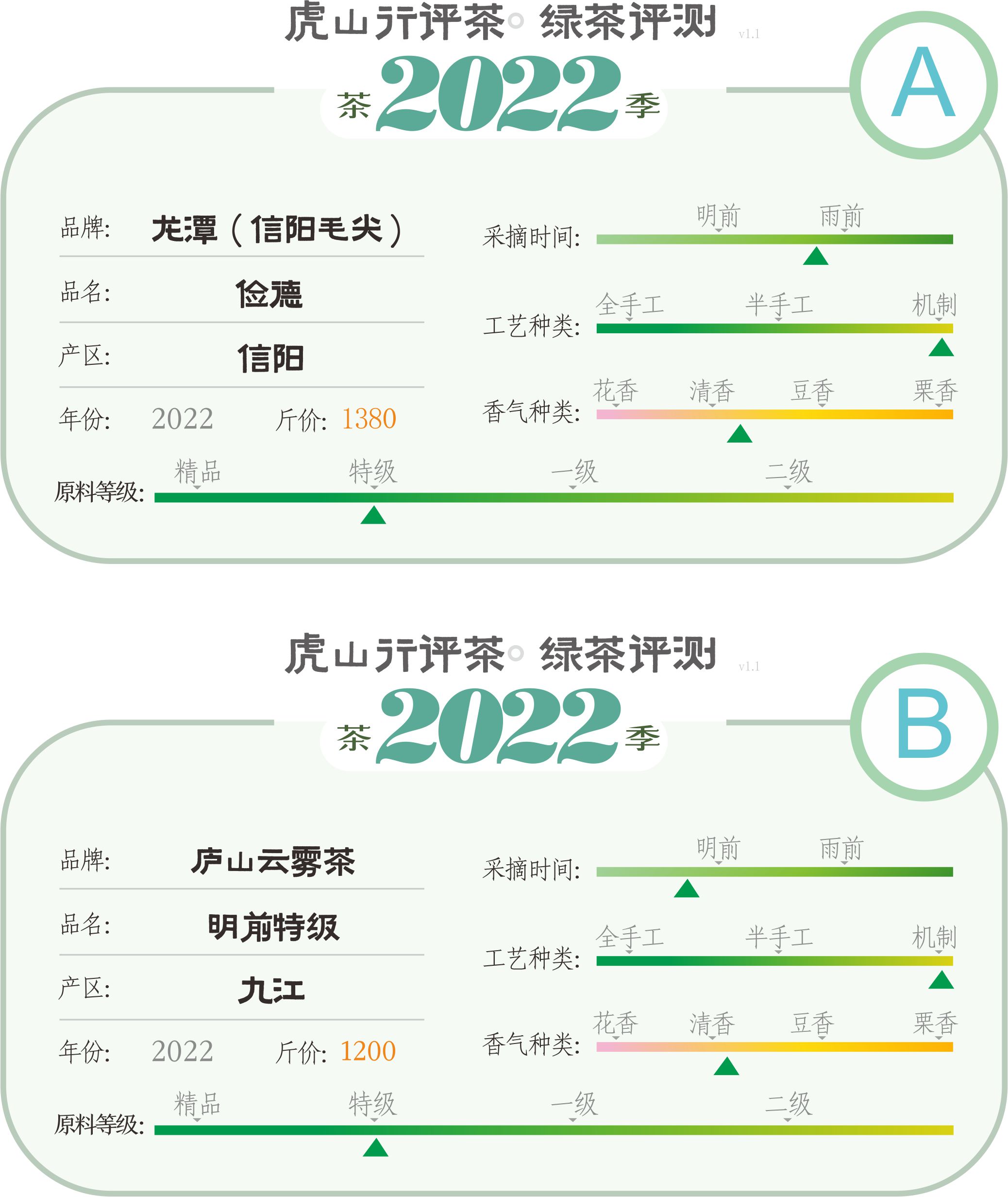 茶叶比赛信阳毛尖,信阳毛尖茶王争霸比赛