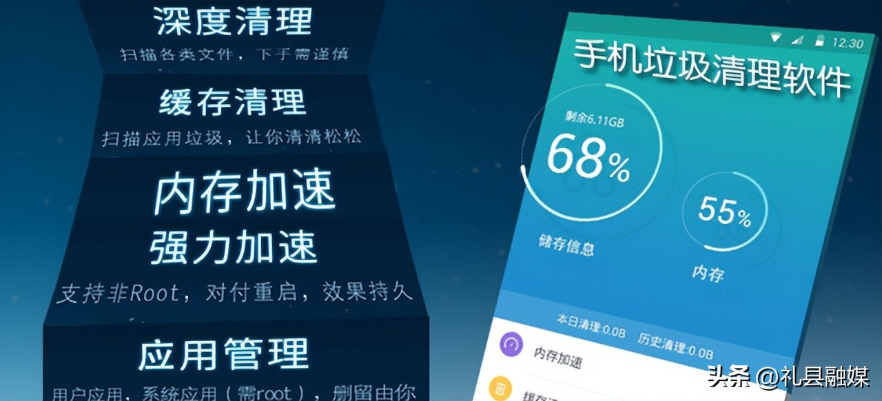 手机重启和关机再开机有什么区别,手机用久了是重启还是关机再开机