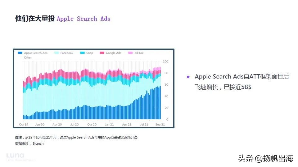 ironSourceLuna中国负责人CeciliaXu：聚焦海外推广迎接新思路