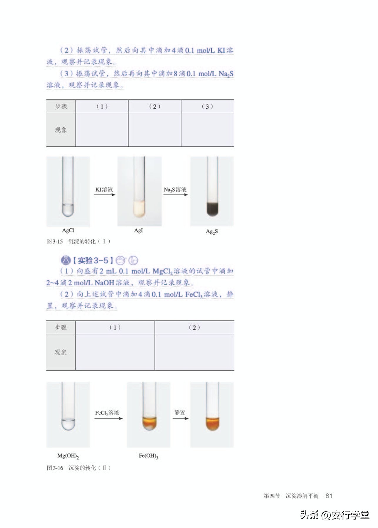 高中化学选修全套教学视频,人教版高中化学第一册