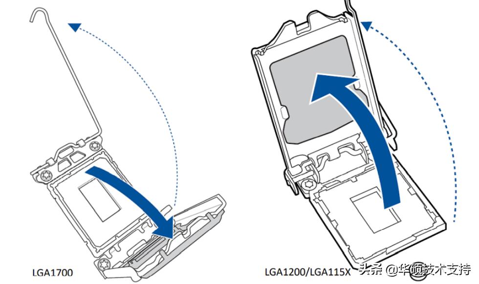 主板如何装cpu,能安装win7的主板和cpu