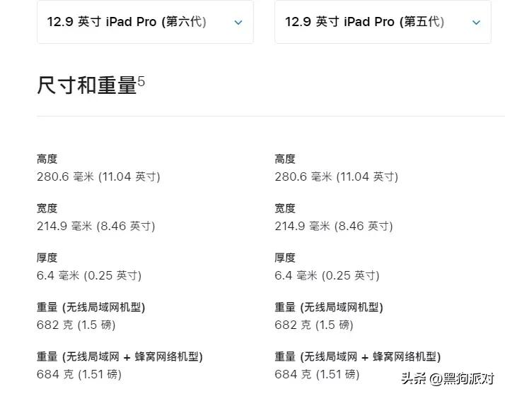 苹果新ipad是否值得购买,苹果新ipad值得购买吗