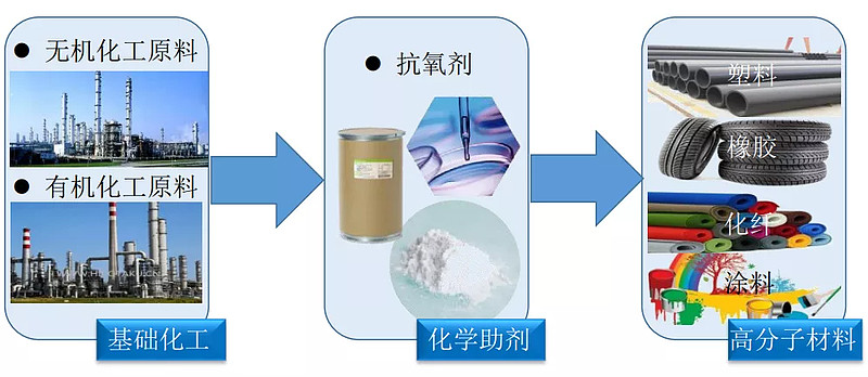 永安期货新股怎么样,永安期货新股估值