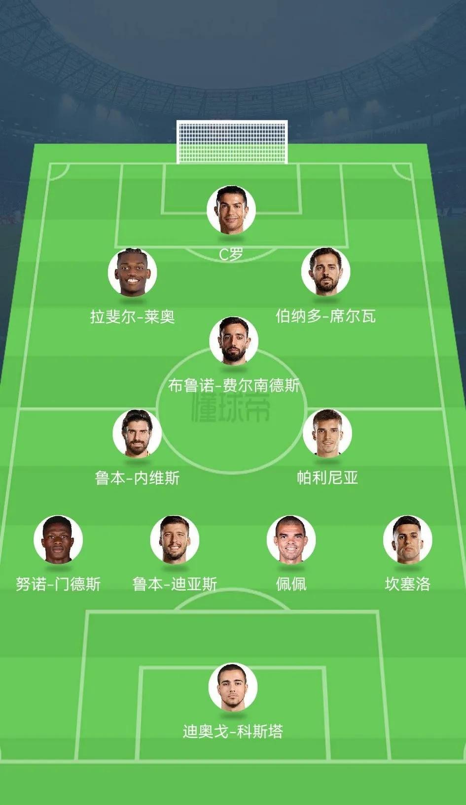 2024欧洲杯五盾军团葡萄牙阵容,五盾军团葡萄牙队成员