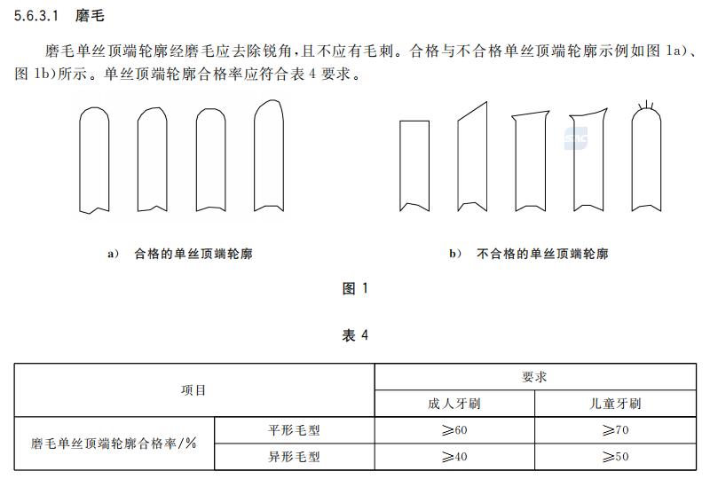 儿童电动牙刷品牌前十名评测,如何挑选到好的电动儿童牙刷