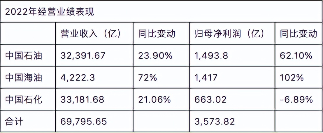 事件驱动炒作案例,事件驱动利好是什么意思