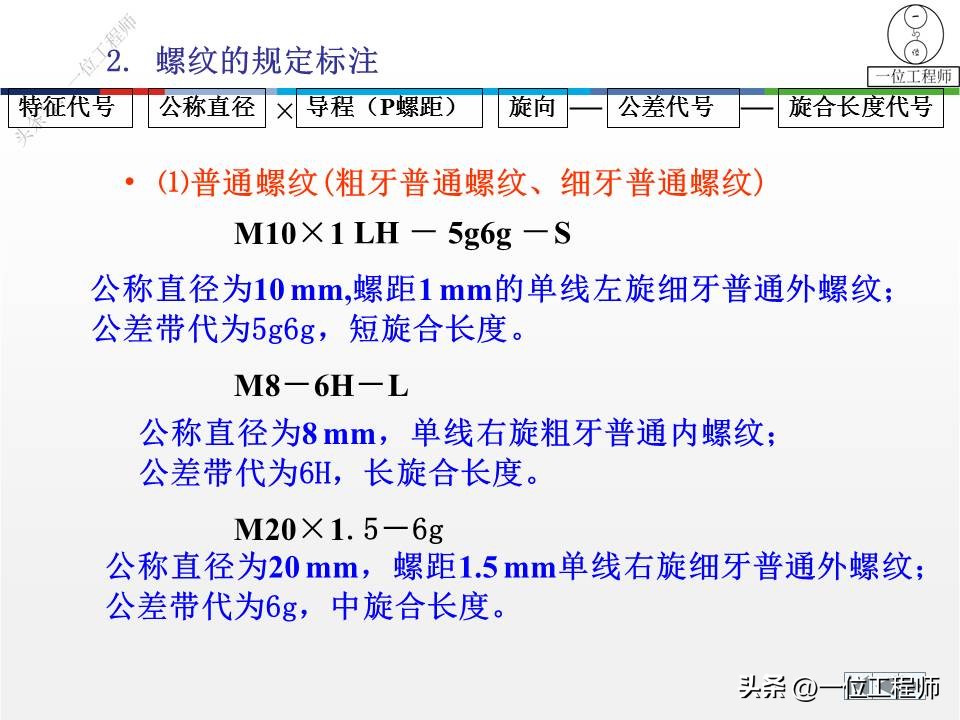 cad标准件工具栏如何调出来,cad怎么添加标准件扩展工具