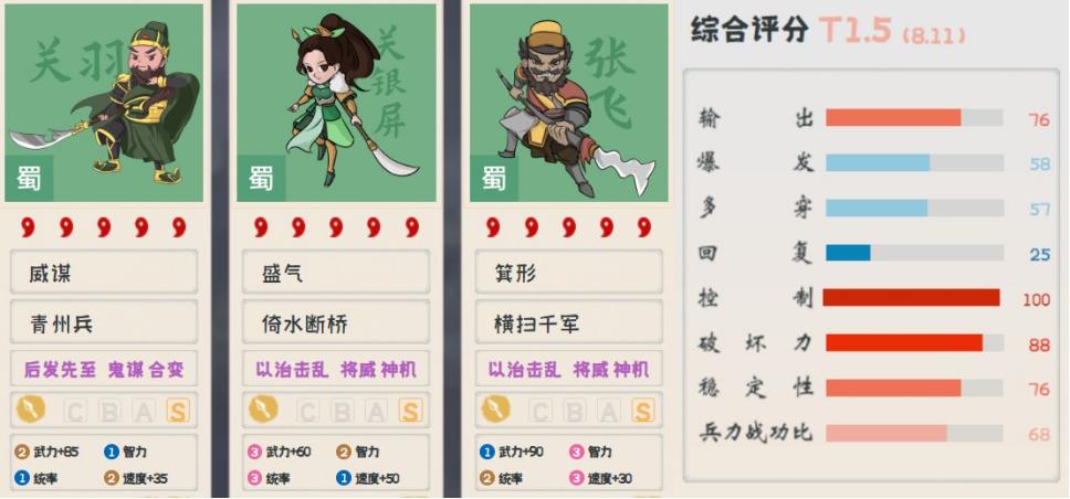 雄烈张飞战法,雄烈张飞带什么技能