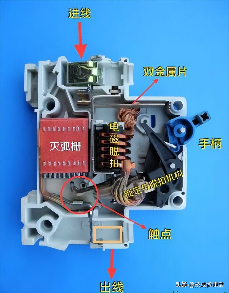 漏电保护器总是跳闸怎么回事,漏电保护器老是跳闸怎么回事