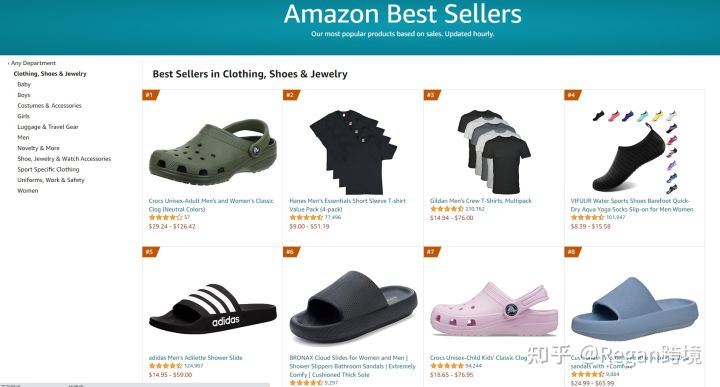 亚马逊最适合新手卖家进入的类目,亚马逊热销类目有哪些产品