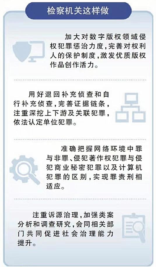 针对网络侵权行为的建议,网络侵权法律法规知识点总结汇总