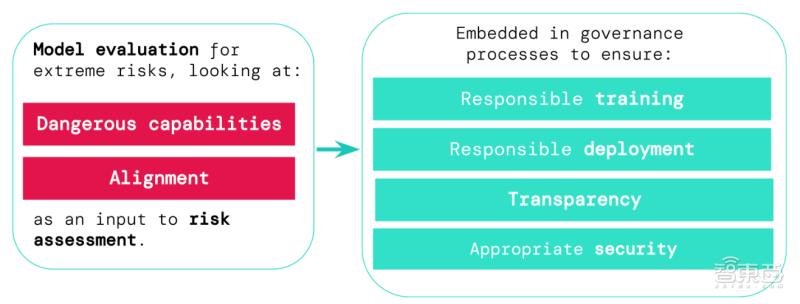 ai换脸诈骗430万原视频,ai换脸诈骗150万新闻