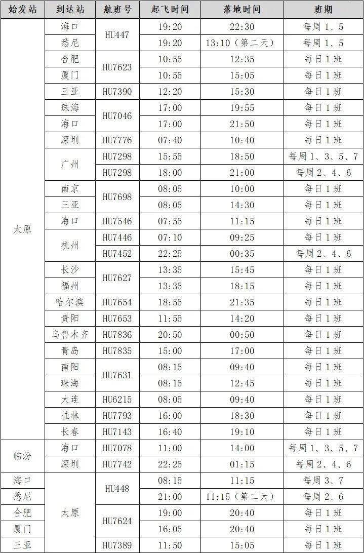 海南航空六月国内航班计划,海南航空太原新增航班
