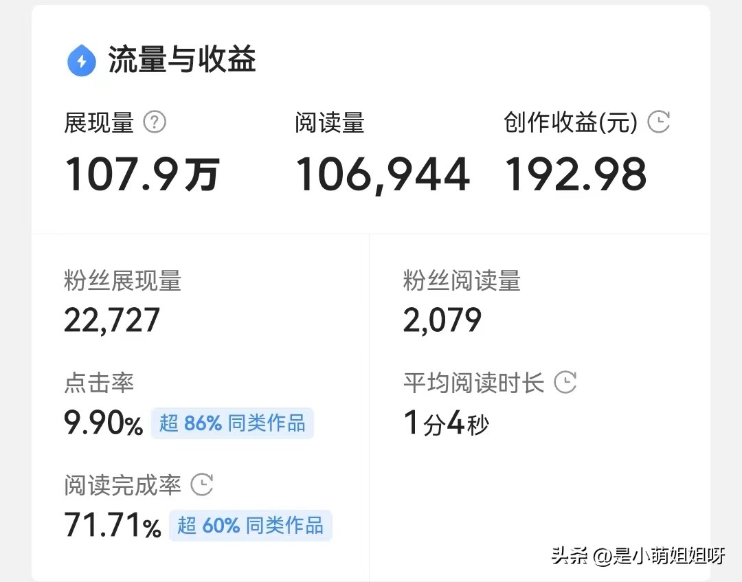 月赚5000元无门槛副业了解一下,1手机就可操作的月入5000副业项目