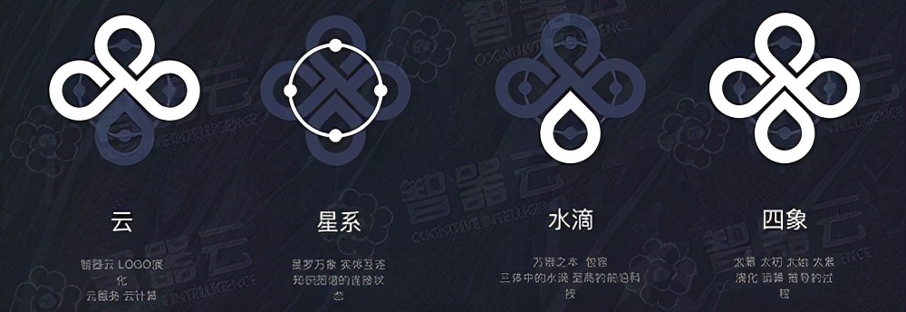 掀起图数据库变革，智器云「星罗万象」震撼登场