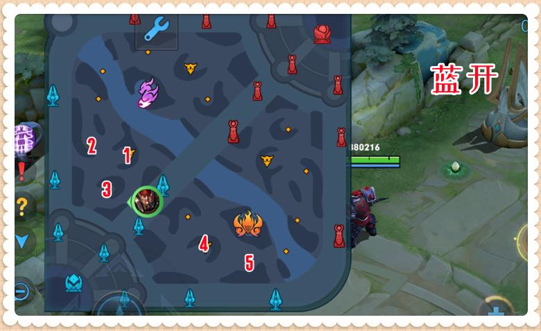 王者荣耀新赛季野区变动解析,王者荣耀新赛季野区调整